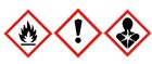 GHS  Symbol